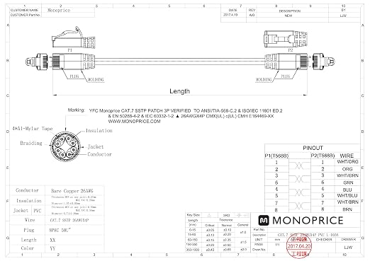 Monoprice 113658 Cat7 Ethernet Patch Cable - Image 7