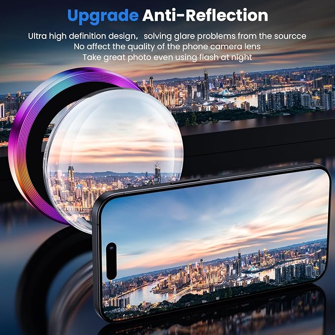 WSKEN for iPhone 16 Pro/iPhone 16 Pro Max Camera Lens Protector - Image 2