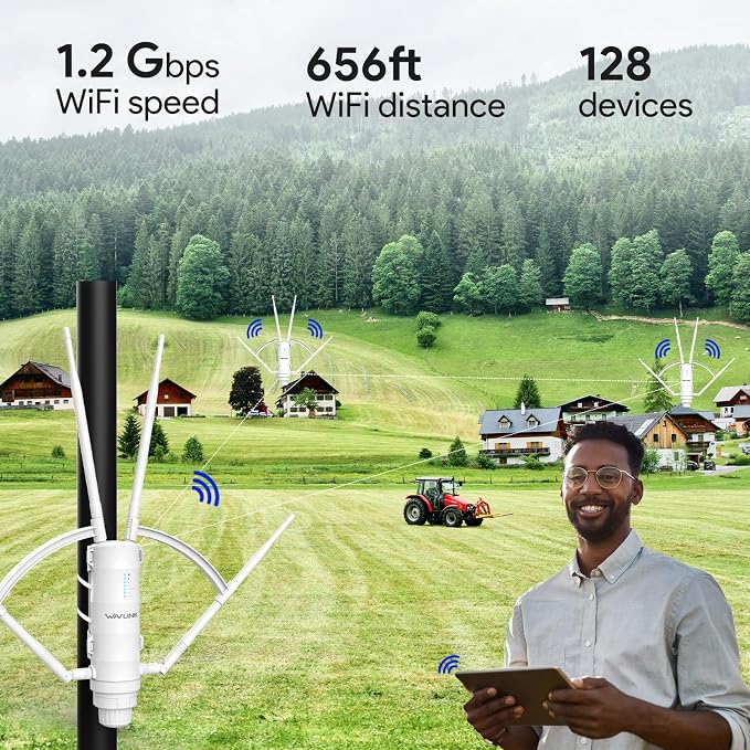 WAVLINK AC1200 Outdoor WiFi Extender, 2026 Long Range Wireless WiFi Booster - Image 2