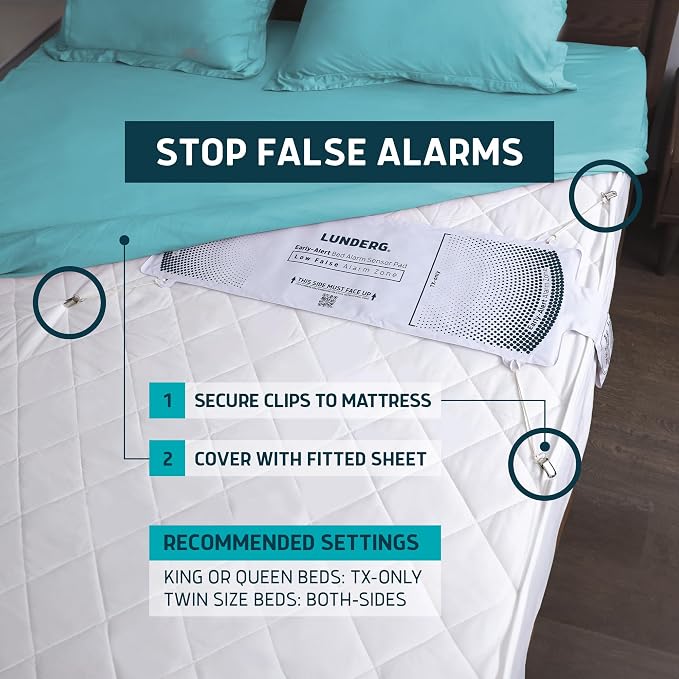 Lunderg Wireless Early Alert Bed & Chair Alarm Set - Image 7