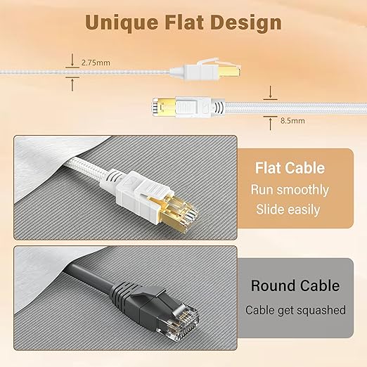 Orbram Cat 8 Ethernet Cable 10 ft White, Nylon Braided High Speed Heavy Duty - Image 8
