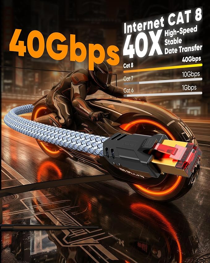 Snowkids Cat 8 Ethernet Cable 50 FT, Braided Heavy Duty High Speed - Image 2