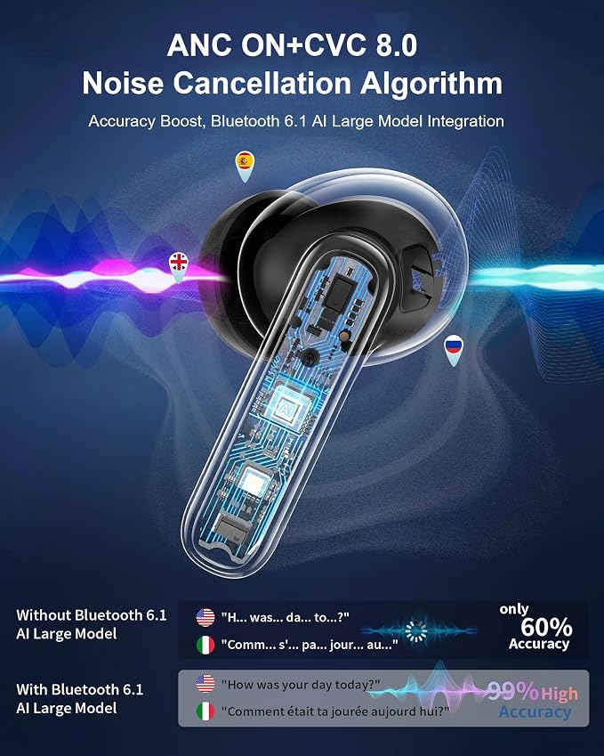 AI Translation Earbuds Real Time, 199 Language Translator Earbuds, 4 ANC Mic - Image 4