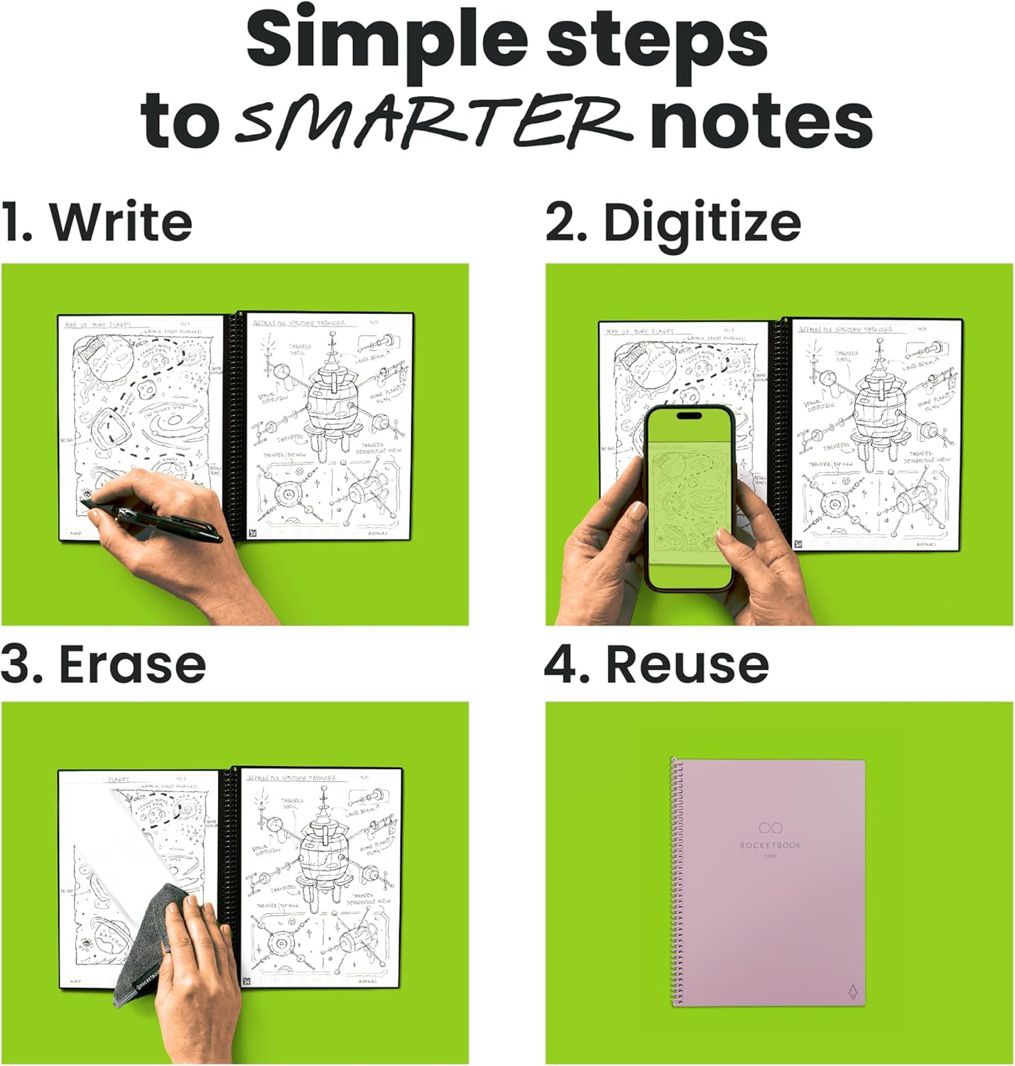 Rocketbook New Core Reusable Spiral Notebook, Executive Size 6x8.8, Pink - Dotted Pages, App-Connected, Erasable, Durable Cover, Ideal for School, Work, and Creative Projects