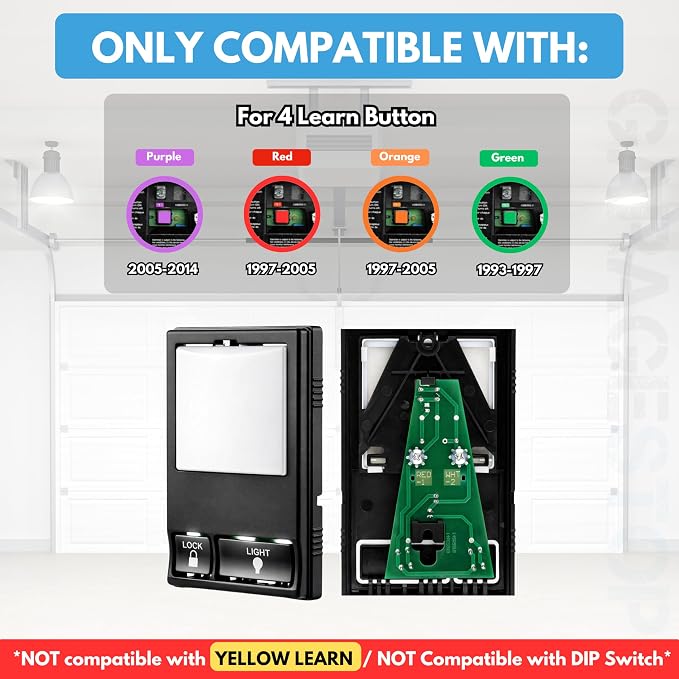 2X Multi-Function Wall Keypad Control Panels - Image 3