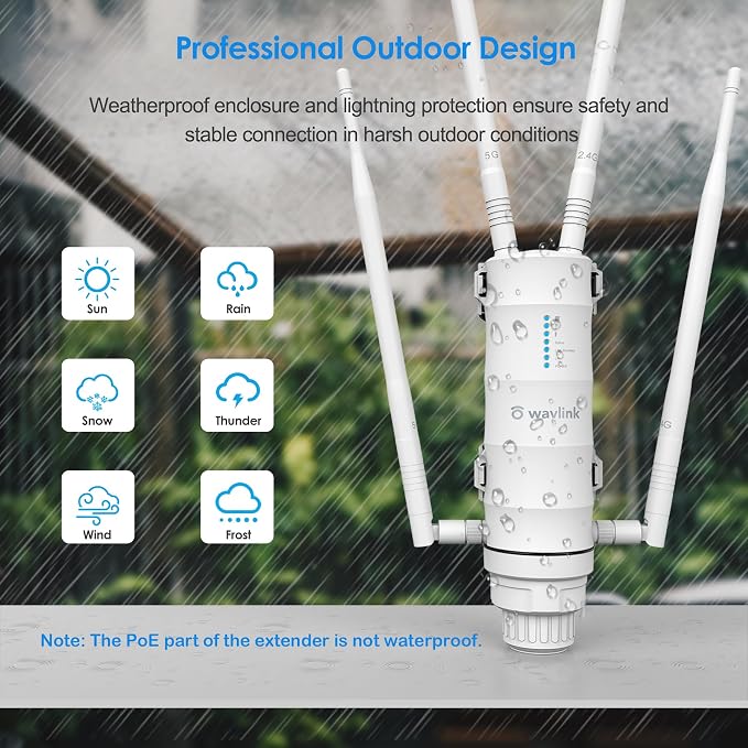 WAVLINK AC1200 Outdoor WiFi Extender, Weatherproof Dual Band Outdoor Access - Image 2