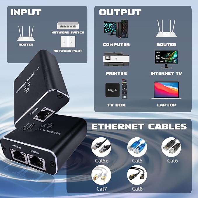 LIEZHUA Gigabit Ethernet Splitter 1 to 2 - Image 3