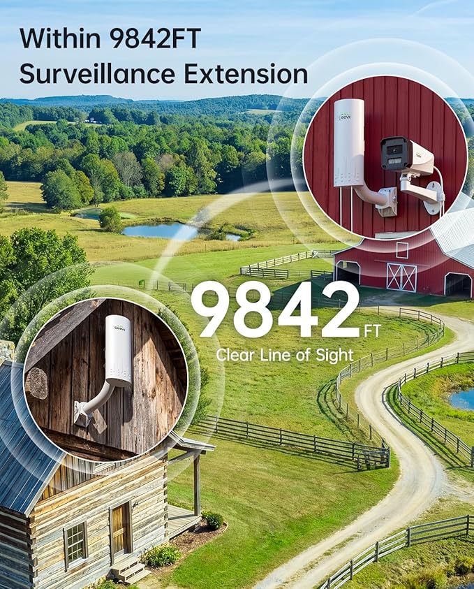UeeVii Wireless Bridge with Camera: Long Range Point to Point Security System - Image 2