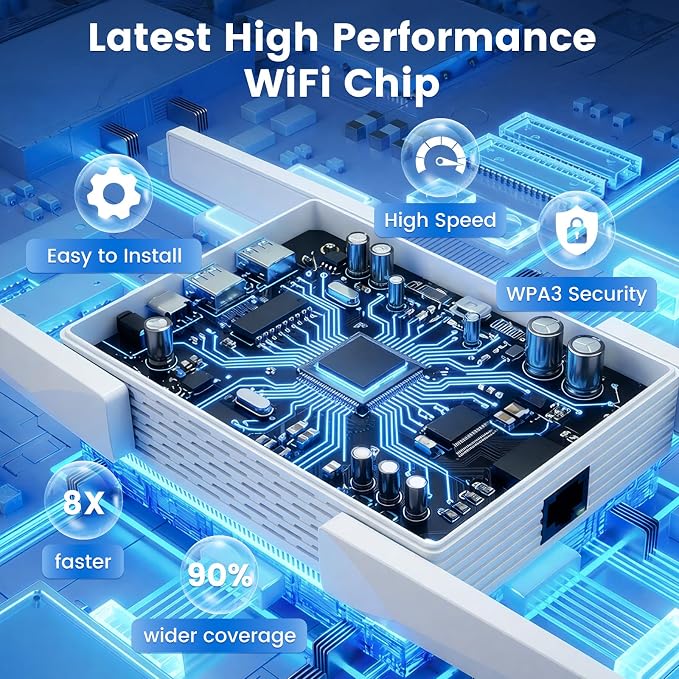 2026 AX1800 WiFi 6 Extender, WiFi Extender Signal Booster - Image 3
