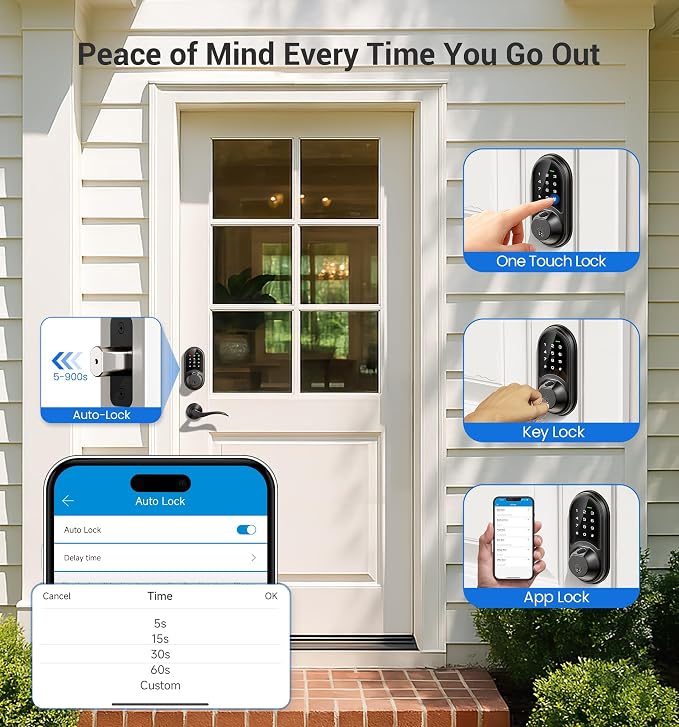 Veise RZ07 Fingerprint Smart Lock, 7-in-1 Smart Locks - Image 8