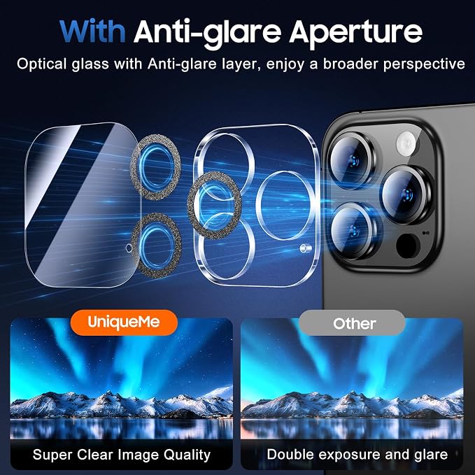 UniqueMe for 3 Pack iPhone 16 Pro/iPhone 16 Pro Max Camera Lens Protector - Image 5