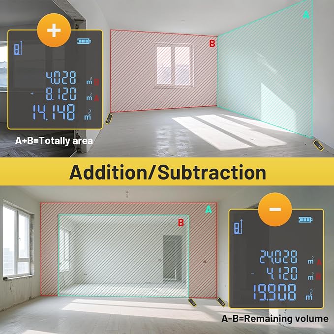 Laser Distance Meter, Digital Laser Measuring Tool - Image 3