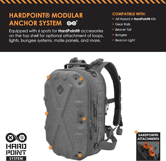 Hazard 4 Pillbox Impact-Resistant Hardshell Camera & Drone Backpack - Image 3