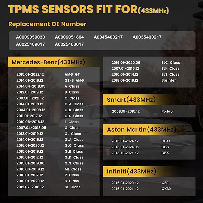TPMS Tire Pressure Sensors 433MHz Programmed TPMS Sensor Compatible - Image 2
