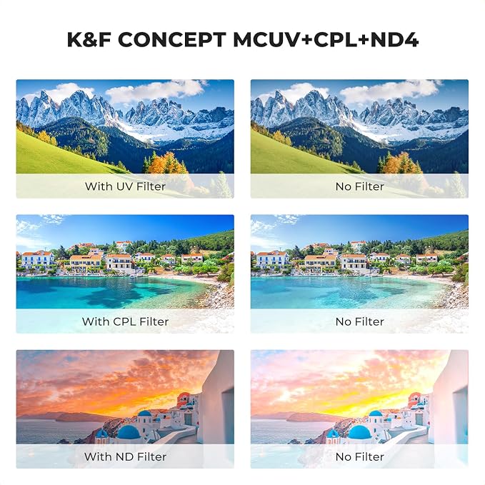 K&F CONCEPT 37mm UV/CPL/ND Lens Filter Kit-18 Multi-Layer Coatings, UV Filter + - Image 4