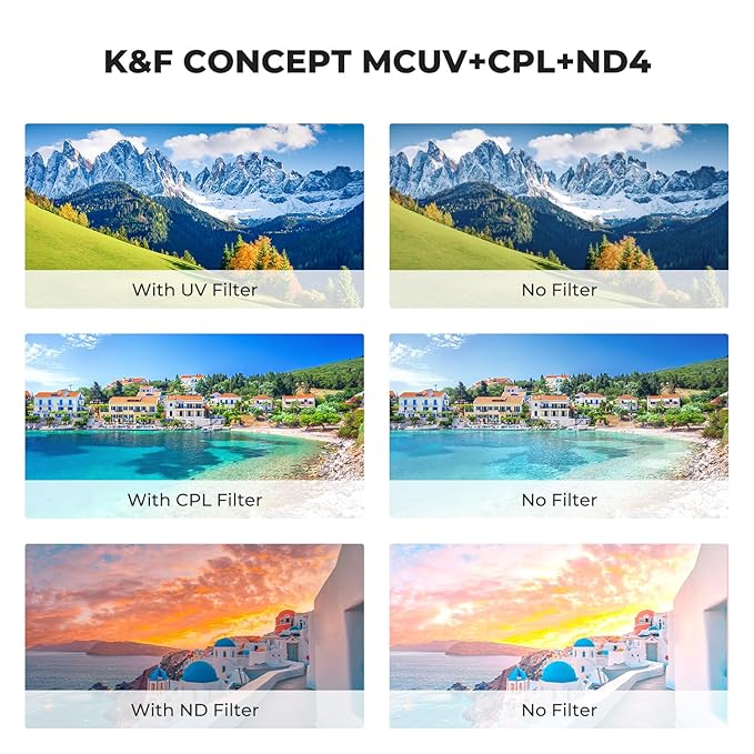 K&F Concept 62mm UV/CPL/ND Lens Filter Kit-18 Multi-Layer Coatings, UV Filter + - Image 4