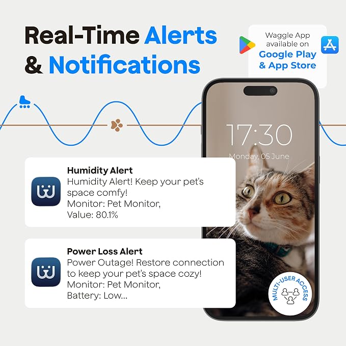 Waggle 4G Pet Temperature Monitor - Image 4