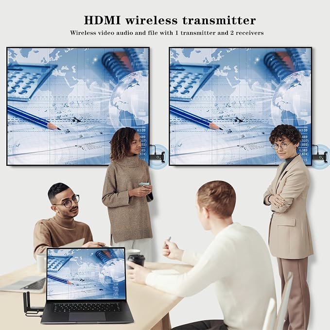 Wireless HDMI 2 Receivers and Transmitter, No Hot, Plug and Play, 2.4/5.8GHz - Image 2