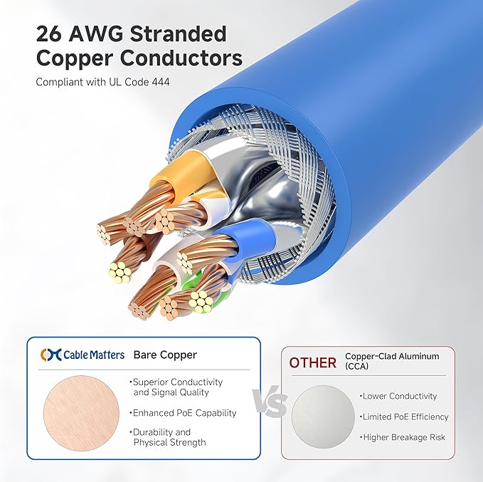 Cable Matters 10Gbps 5-Pack Snagless Short Shielded Cat 6A Ethernet Cable - 1ft - Image 5