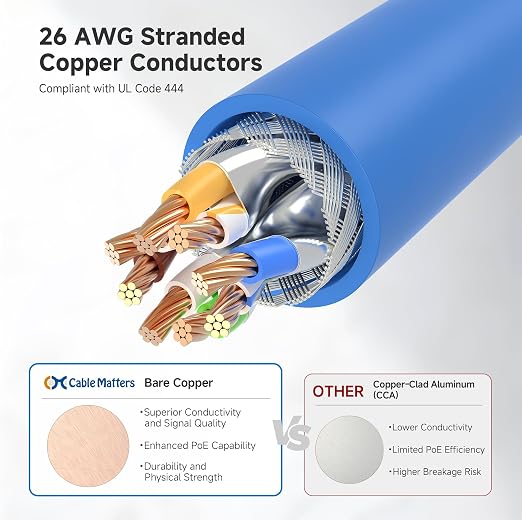 Cable Matters 10Gbps Snagless Shielded Cat 6A Ethernet Cable - 25ft - Image 5