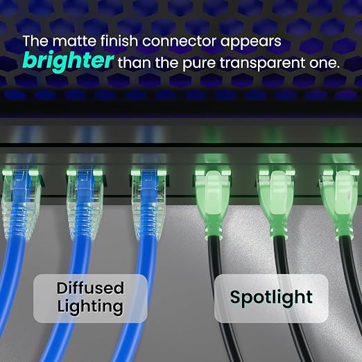 CableGeeker CAT6A Slim Ethernet Cable 150FT, 10Gbps 550MHz High Speed Network - Image 2