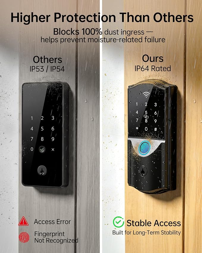 Built-in WiFi Smart Lock with Handle Set - Image 6