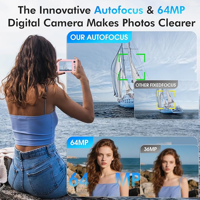 4K Digital Camera, 64MP Autofocus Vlogging Camera - Image 3