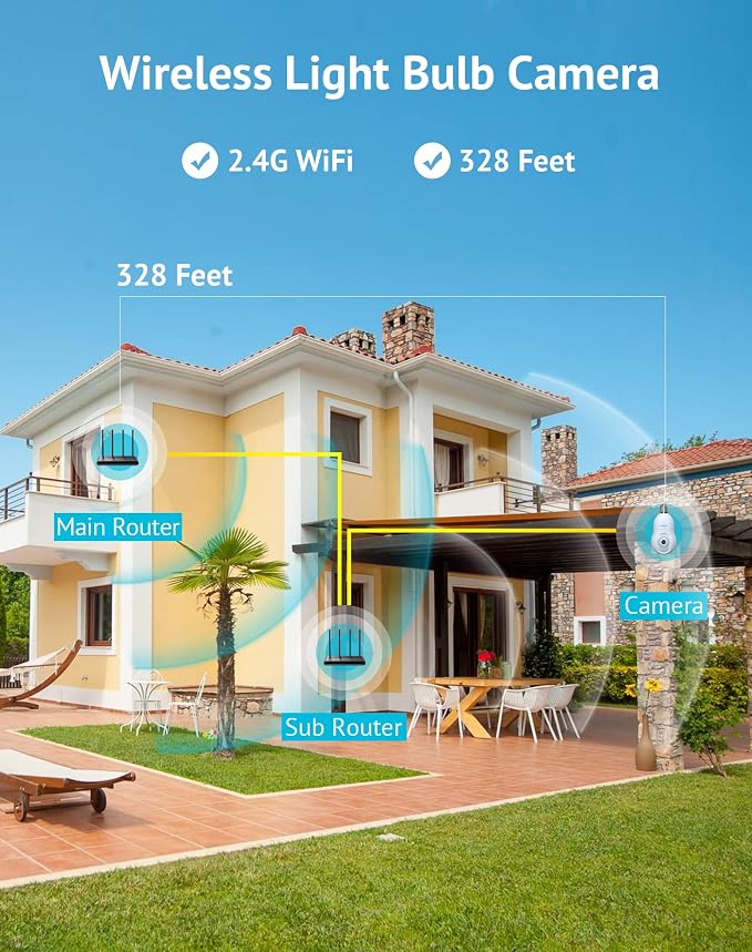 LaView 4MP Bulb Security Camera 2.4GHz, 360° 2K Security Cameras Wireless - Image 7