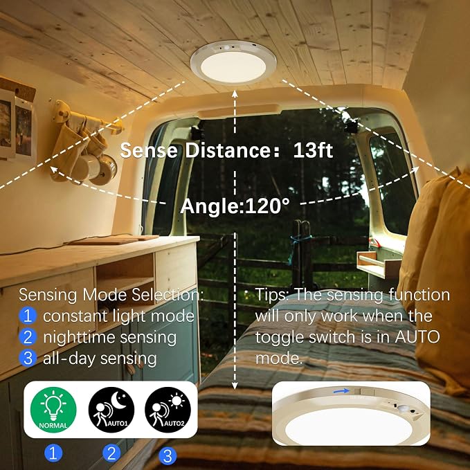 Battery Operated LED Celling Lights Fixture - Image 2