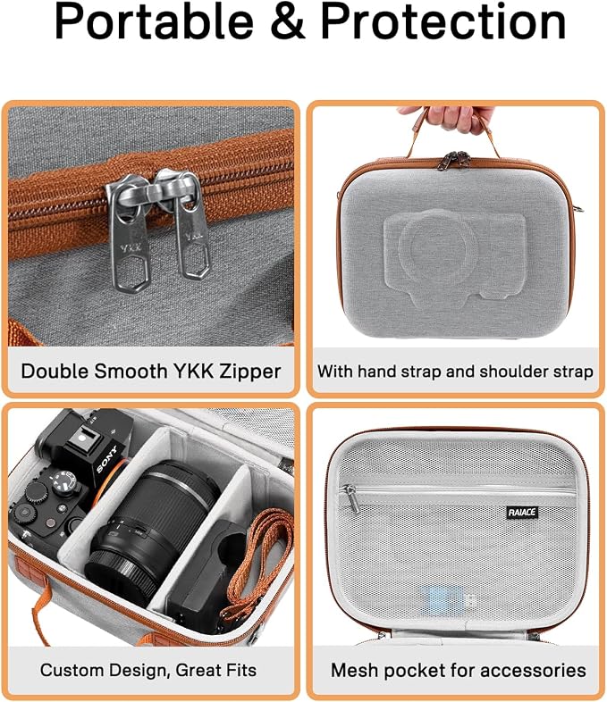RAIACE Hard Case Compatible - Image 3