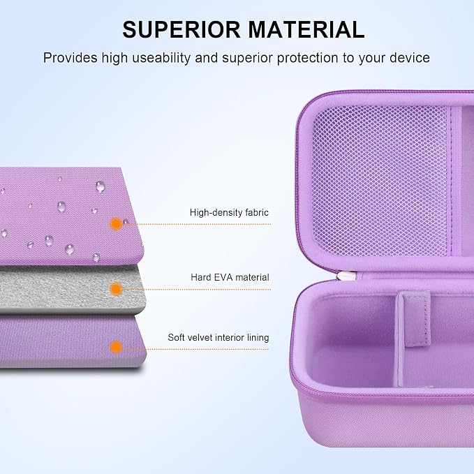 Elonbo Carrying Case for iHealth Track Smart Upper Arm Blood Pressure Monitor - Image 5