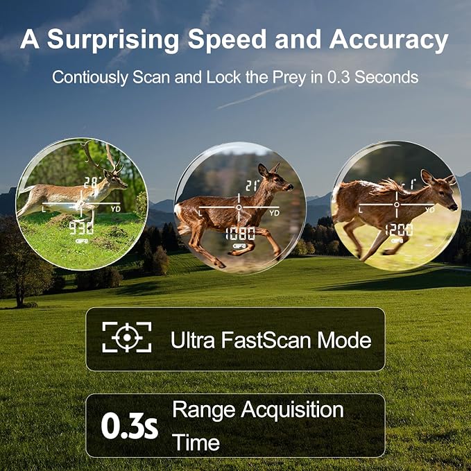 Precision Laser Rangefinder for Golf & Hunting, 800/1000/1300 m Range, 6X - Image 4