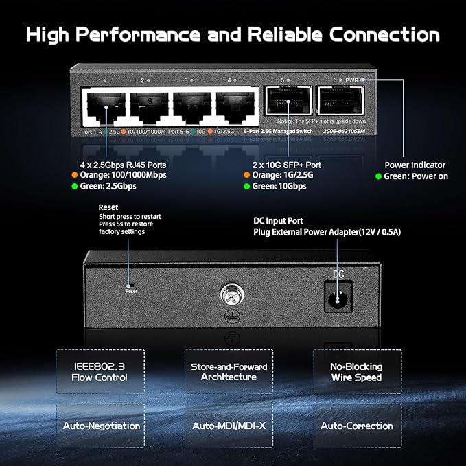Binardat 4 Port 2.5G Web Managed Switch - Image 4