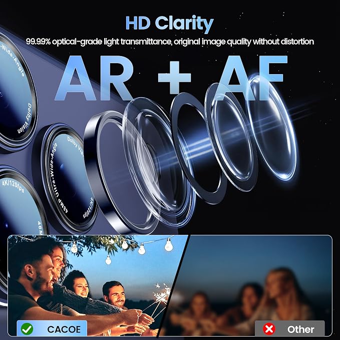 CACOE Camera Lens Protector for iPhone 17 Pro - Image 2
