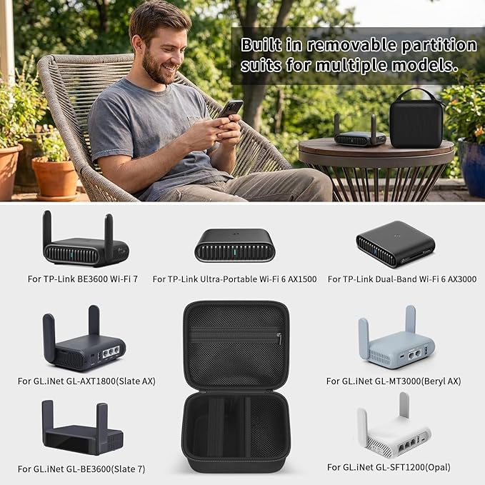 Portable Travel Router Case for TP-Link Roam 7 BE3600 / Roam 6 AX1500 AX3000 - Image 2