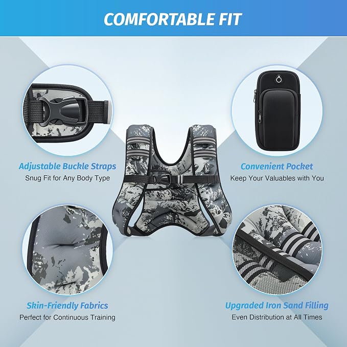 ZELUS Weighted Vest, 6lb/8lb/12lb/16lb/20lb/25lb/30lb Weight Vest - Image 2