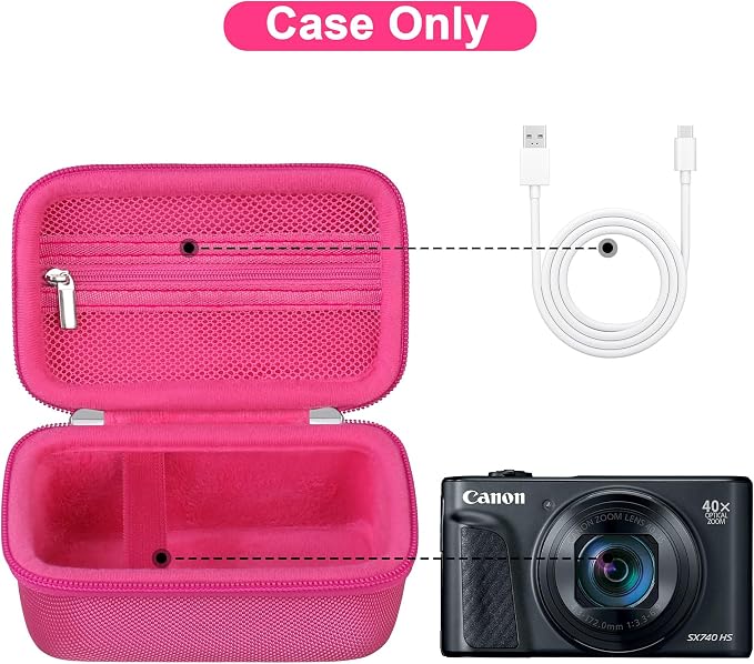 Canboc Carrying Case for Canon PowerShot SX740/ SX730/ SX720/ SX620/ G7X Mark - Image 2