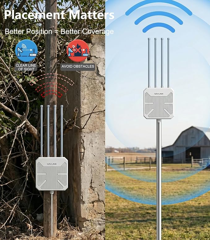 WAVLINK AX1800 Outdoor WiFi 6 Extender, Long-Range High-Power Outdoor Access - Image 7