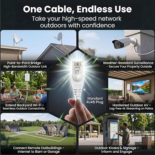 GEARit Cat6 Outdoor Ethernet Cable 23AWG Pure Copper, Waterproof, Direct Burial - Image 5