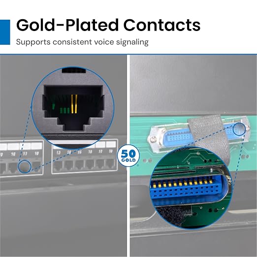 ICC Voice 8P2C Telco Patch Panel - Image 5