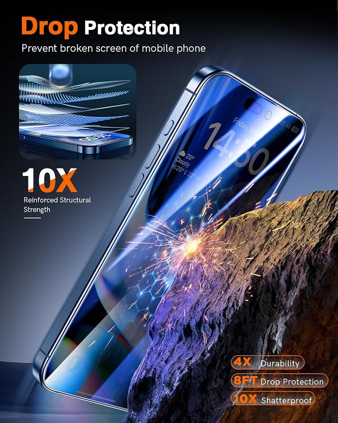 LK 2 Pack for iPhone iPhone 17 Pro Max Privacy Screen Protector Anti-Spy - Image 4