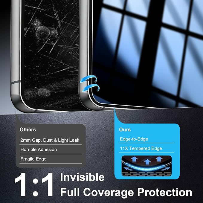 2 Pack for Samsung Galaxy S23 Privacy Screen Protector, 2 Pack Camera Protector - Image 7