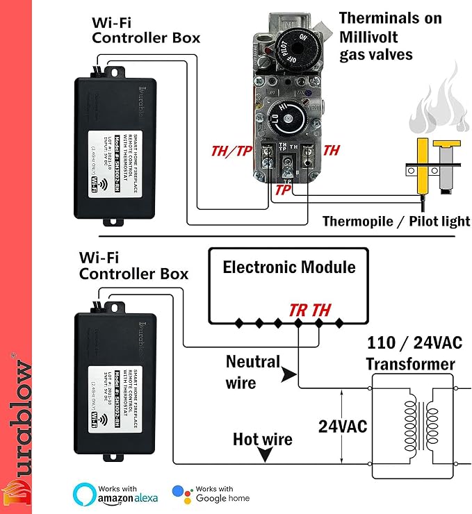Durablow SH3001-RH Gas Fireplace WiFi Smart Home Remote Control - Image 3