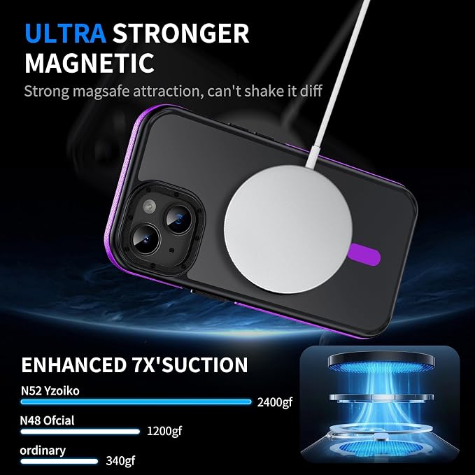 toushion 3 in 1 for iPhone 15 Plus Case - Image 4
