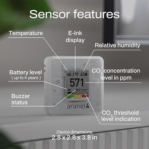 Aranet4 Home: Wireless Indoor Air Quality Monitor - Image 3
