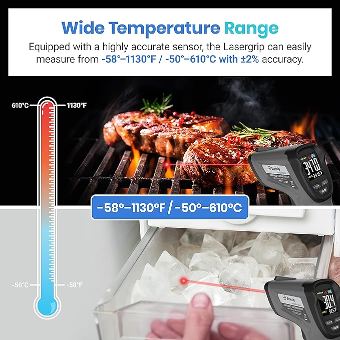 Etekcity Temperature Gun Infrared Thermometer -58°F 1130°F, Digital Laser Heat - Image 2
