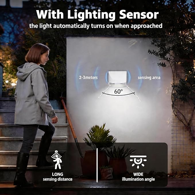 Key Light Door Light, Small Motion Sensor Light - Image 5