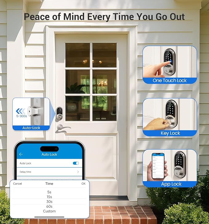 Veise RZ07 Fingerprint Smart Lock, 7-in-1 Smart Locks - Image 8