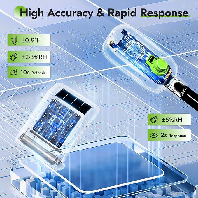RAINPOINT Light-Driven Thermo-Hygrometer & Smart Digital Wireless Soil Moisture - Image 4