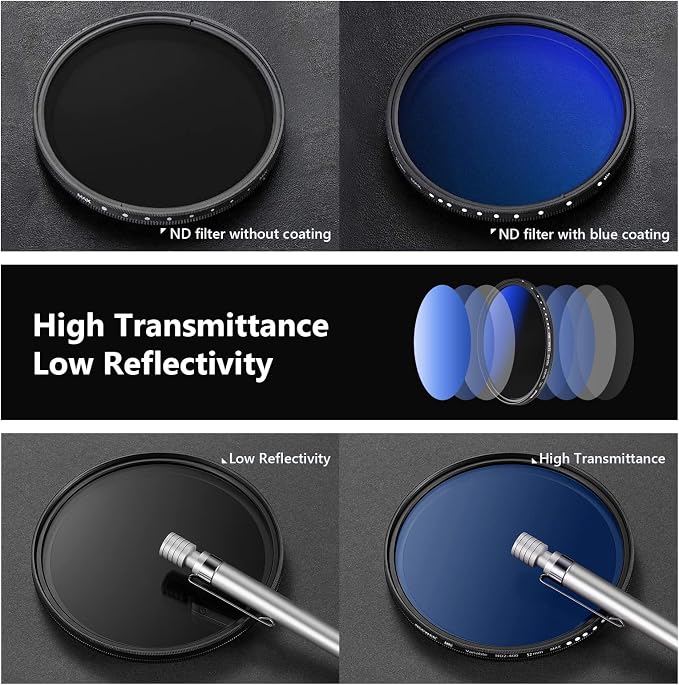 NEEWER 52mm Variable ND Filter ND2-ND400, Neutral Density Filter, Water and - Image 5